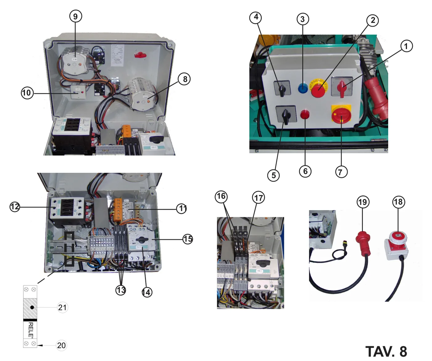 Release coil (ref 15) on the IMER Step-Up 120 Electrical Panel 400V 50/60Hz / 220V 60Hz Three-Phase drawing