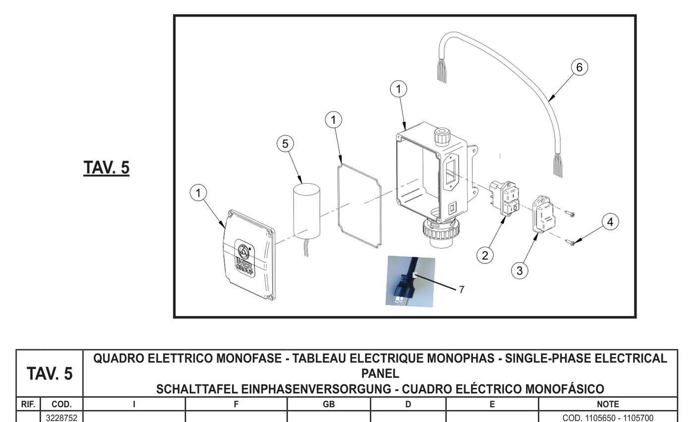 Switch (ref 2) on the IMER Syntesi 190 EL Single-Phase Electrical Panel drawing