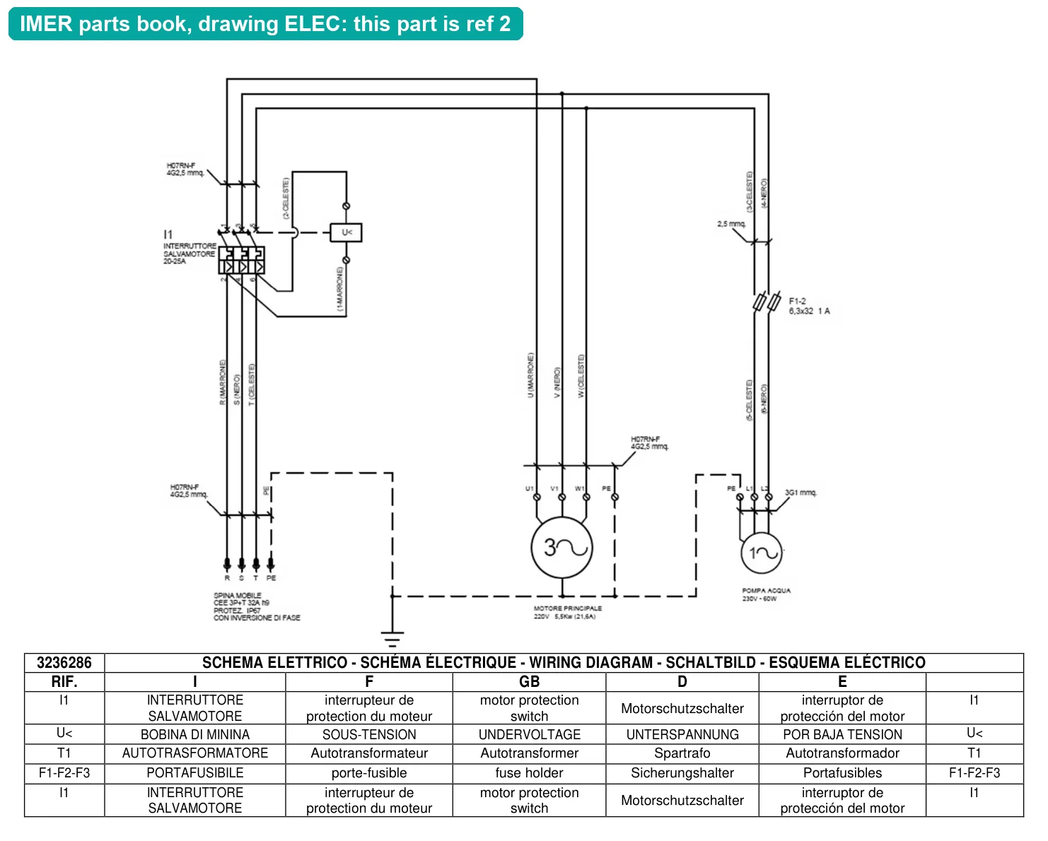 Cable Clamp for IMER Masonry 750 Plus (IMER parts book drawing ELEC, ref 2)