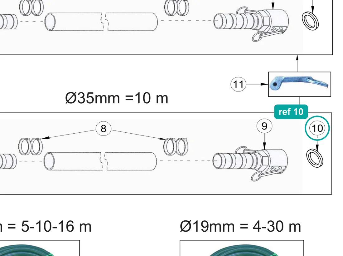 Cam coupling seal DN 35 (ref 10) highlighted on the IMER Koine 4 parts diagram, Material Carrier Hoses – part 3224831