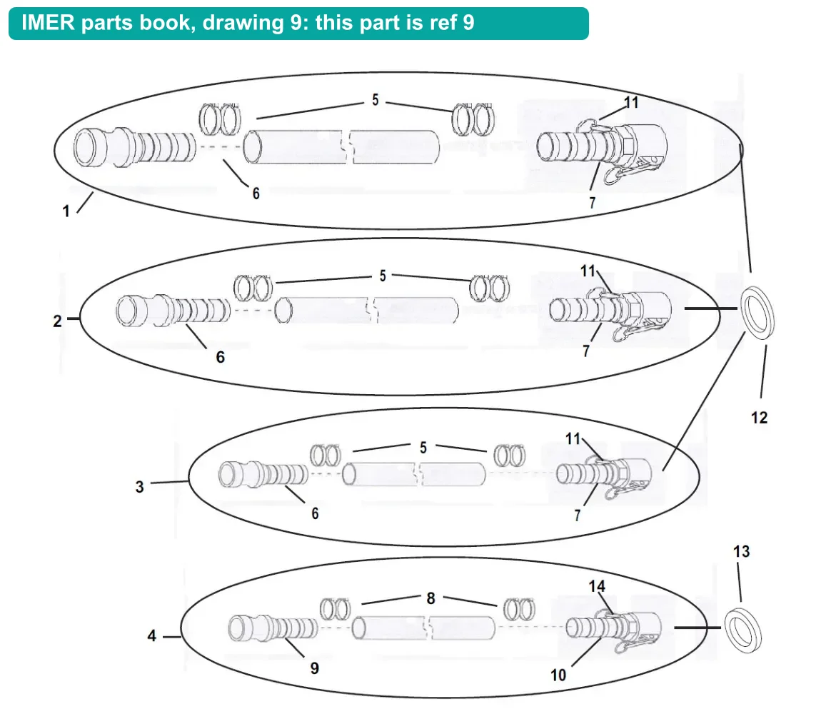Camlock Coupling for Clamping DN19 M for IMER Small 50 (IMER parts book drawing 9, ref 9)