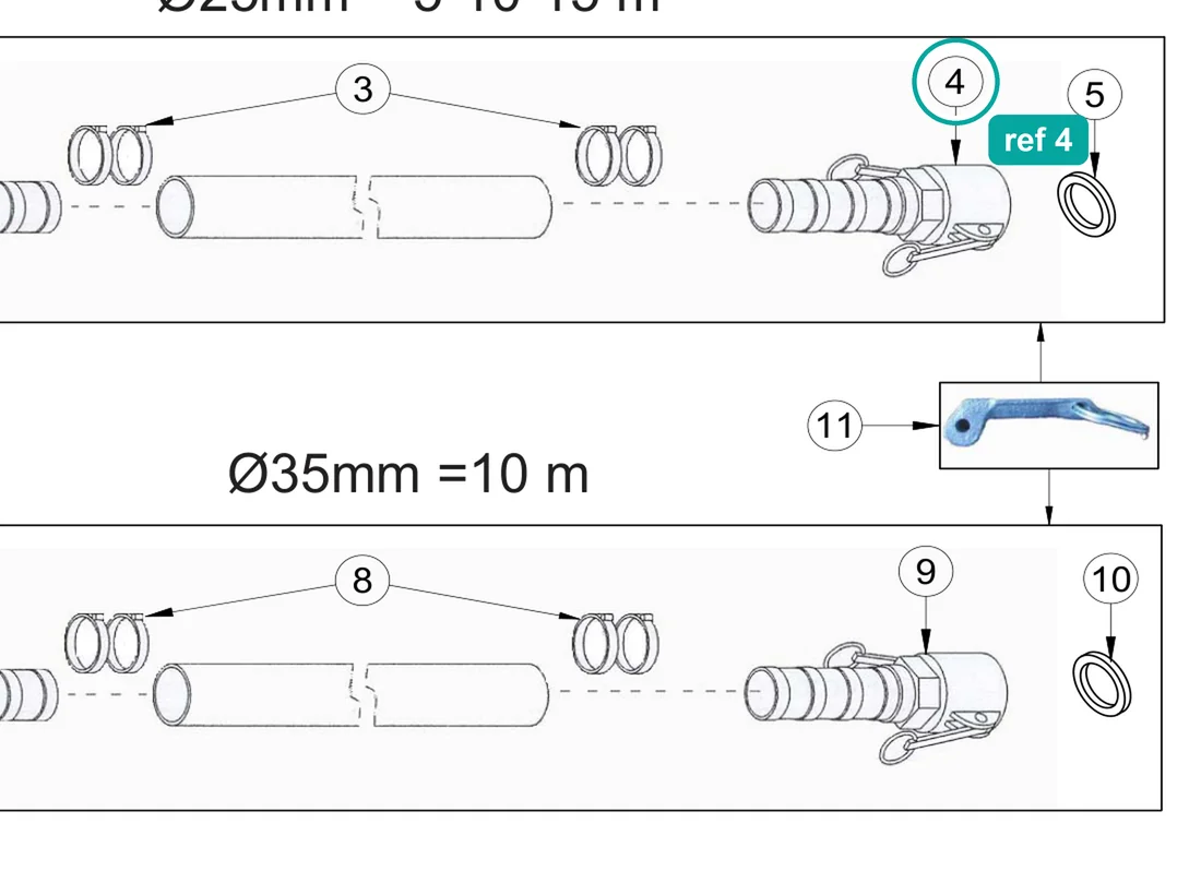 Cam-lock coupling for clamping DN 27 f (ref 4) highlighted on the IMER Koine 4 parts diagram, Material Carrier Hoses – part 3225934