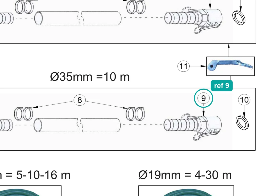 Cam-lock coupling for clamping DN 35 f (ref 9) highlighted on the IMER Koine 4 parts diagram, Material Carrier Hoses – part 3225936