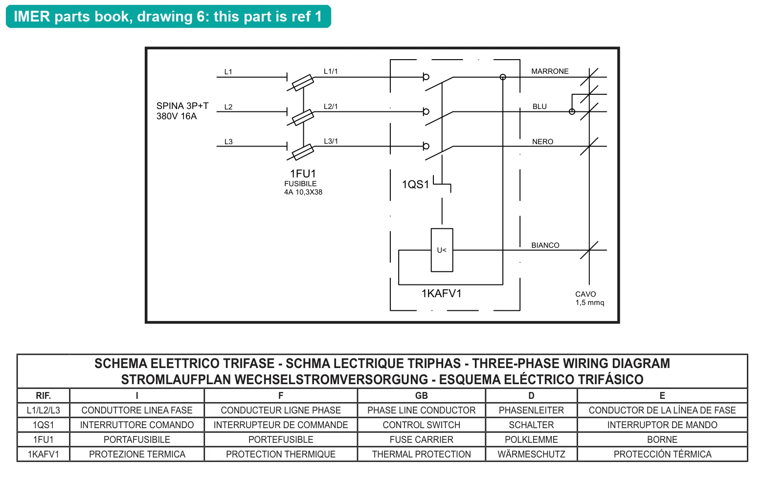 Junction Box for IMER Mixers (IMER parts book drawing 6, ref 1)