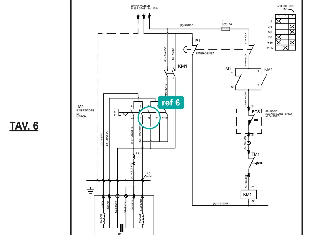 Junction box (ref 6) highlighted on the IMER Mortarman 120 Plus parts diagram, Electric Panel (3229825) – part 3230081