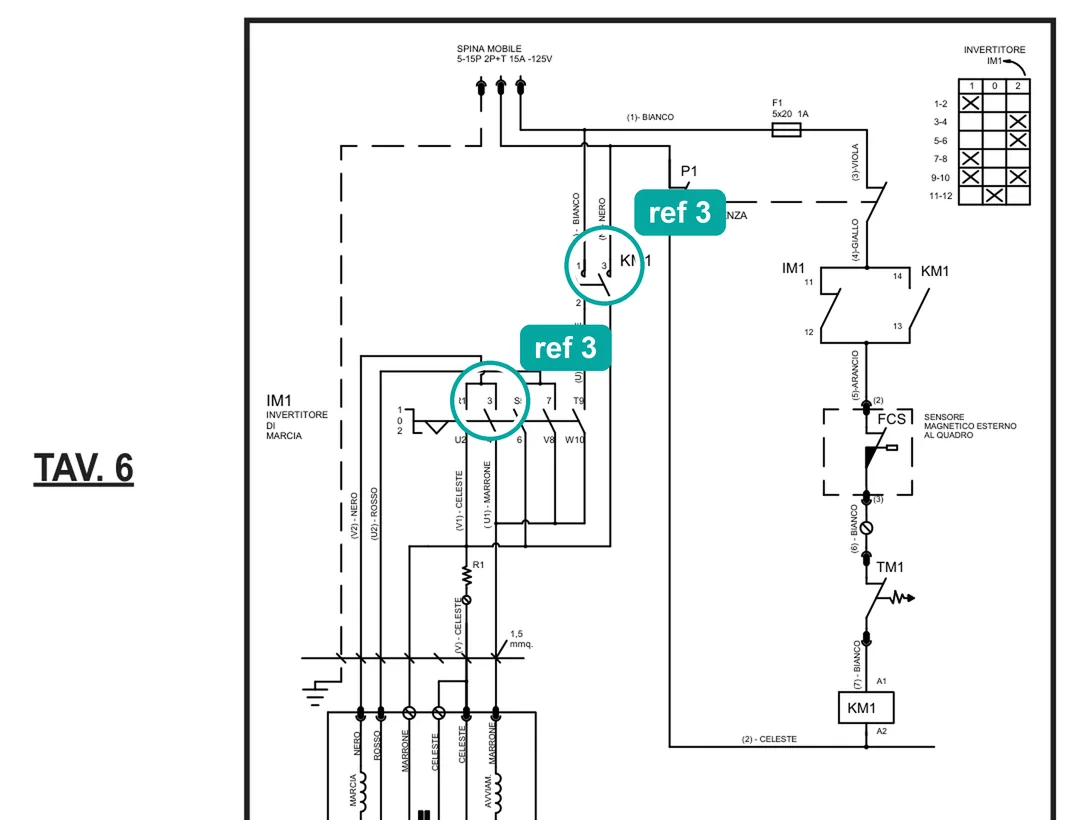 Contactor (ref 3) highlighted on the IMER Mortarman 120 Plus parts diagram, Electric Panel (3229825) – part 3230439