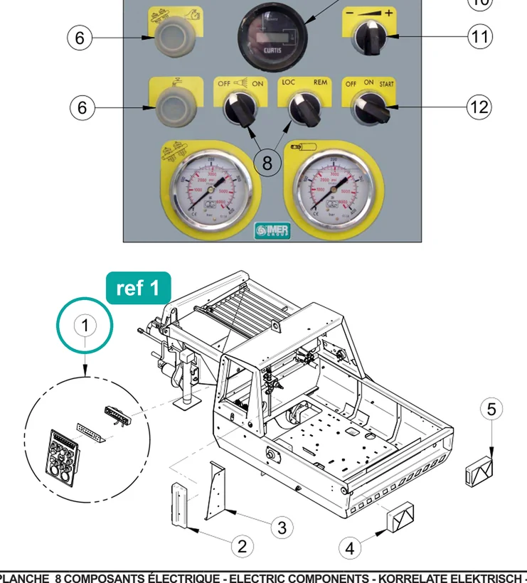 Control panel (ref 1) highlighted on the IMER Prestige 300 parts diagram, Electric Components – part 3230781